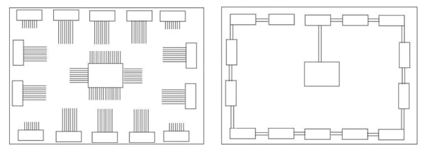 Smaller micros that can use external parallel latches Parallel latches and drivers to extend I/O, serial scheme